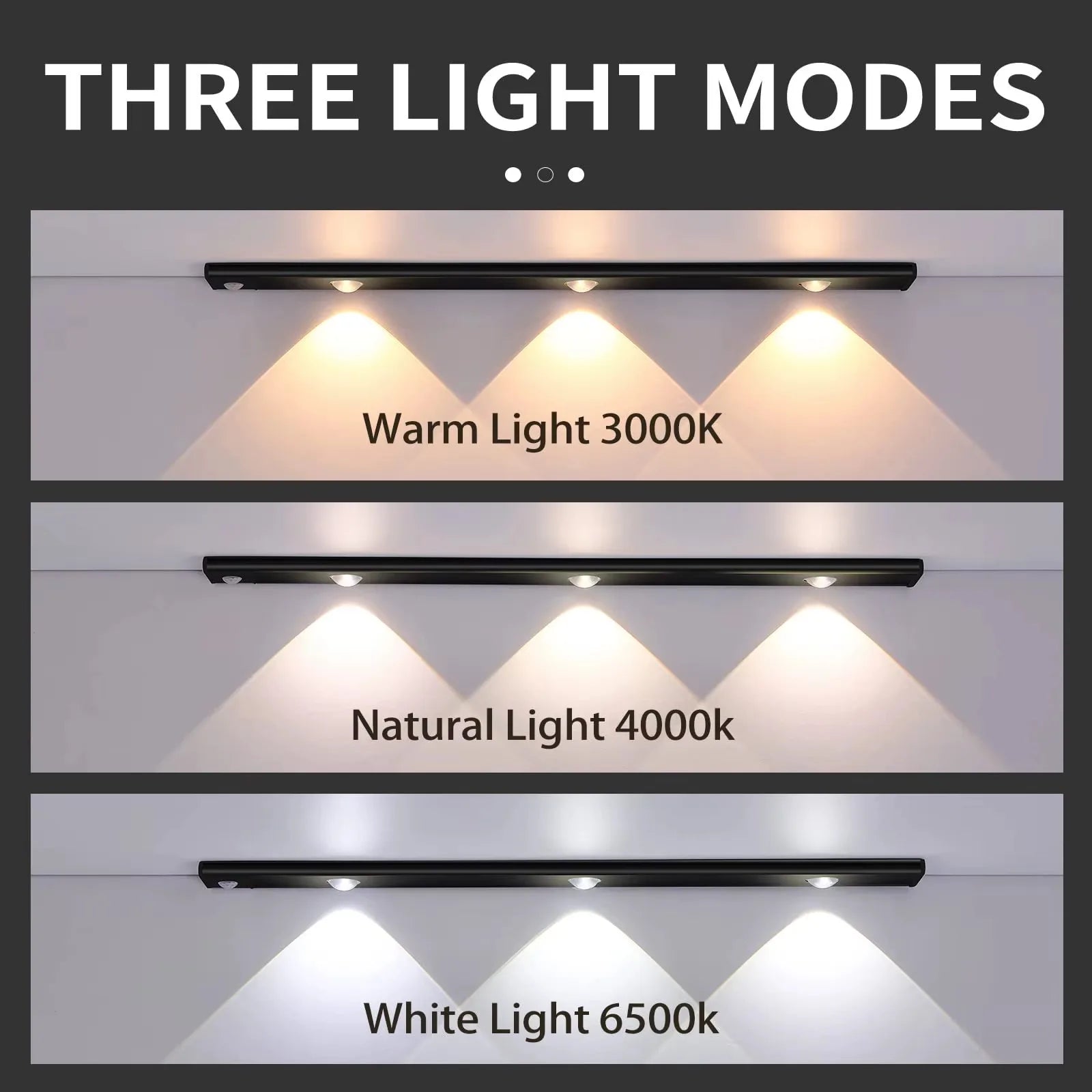 Wireless Motion Sensor LED Cabinet Light