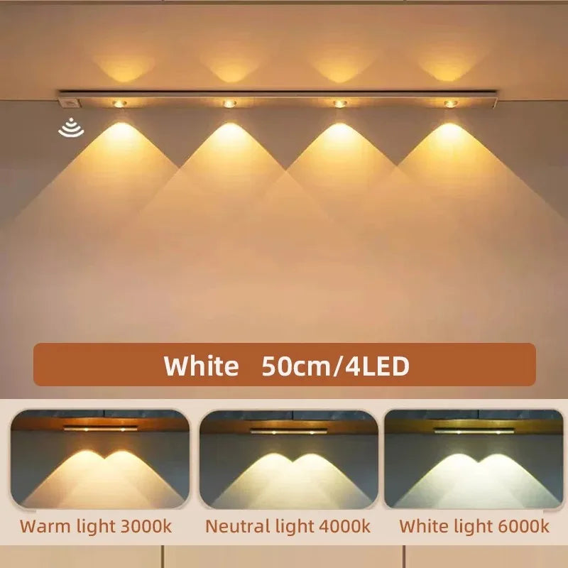Wireless Motion Sensor LED Cabinet Light