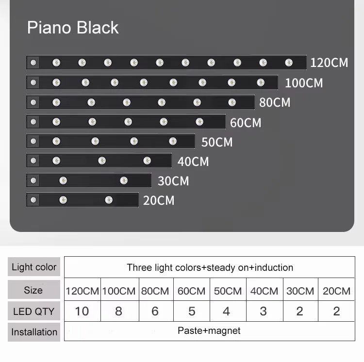 Wireless Motion Sensor LED Cabinet Light