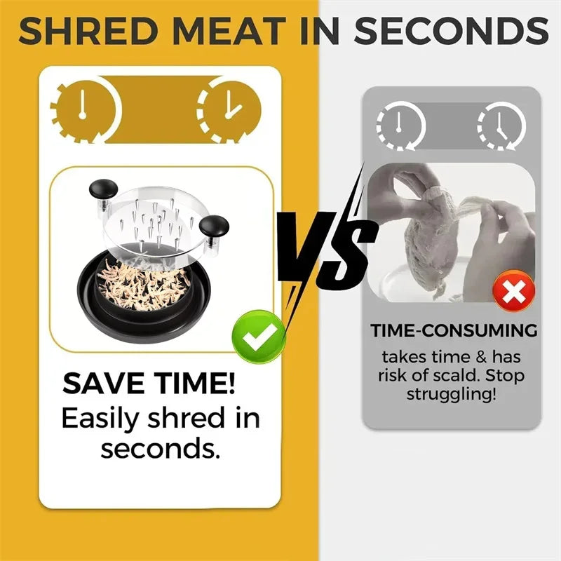 HomeAura Chicken Shredder Tool – Quick Meat Shredder for Chicken, Pork & Beef
