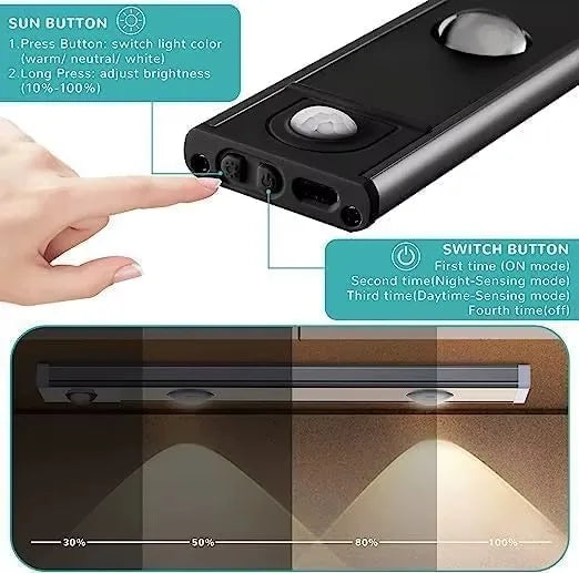 Wireless Motion Sensor LED Cabinet Light