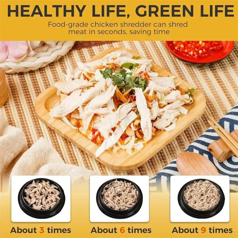 HomeAura Chicken Shredder Tool – Quick Meat Shredder for Chicken, Pork & Beef
