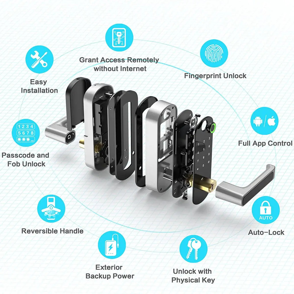 HomeAura Smart Fingerprint Door Lock – Keyless WiFi & App Control
