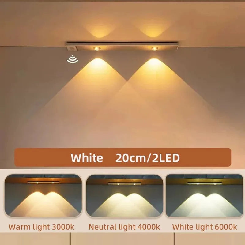 Wireless Motion Sensor LED Cabinet Light