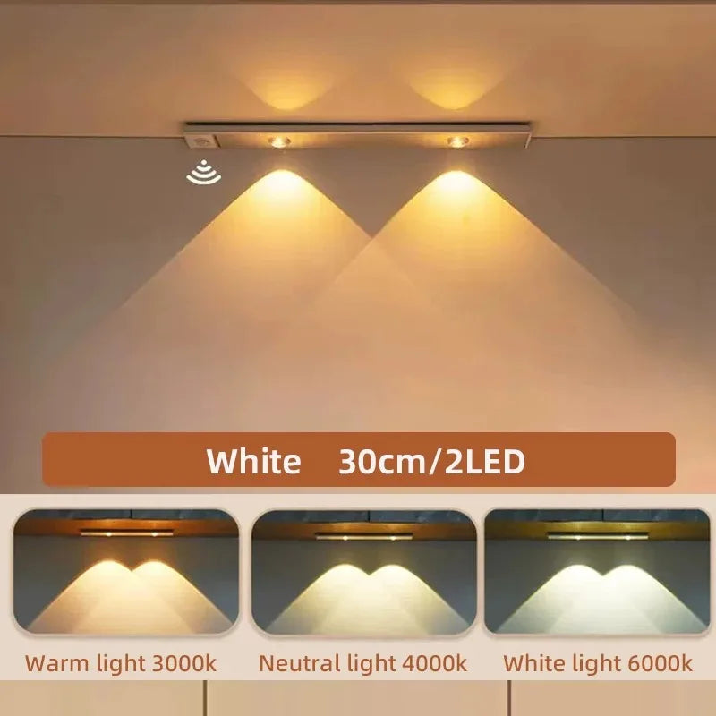 Wireless Motion Sensor LED Cabinet Light